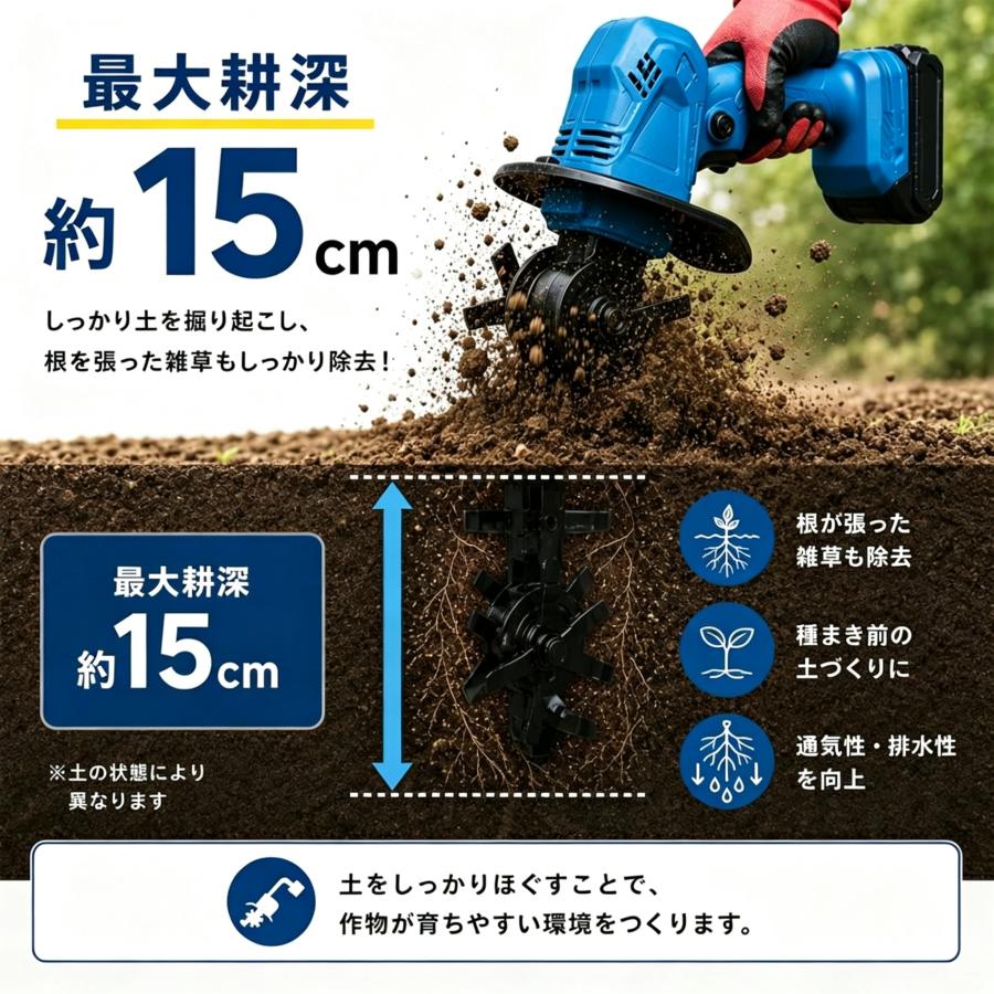 耕運機 充電式 耕うん機 ミニ耕耘機 菜園 ガーデニング コードレス 軽量 安全設計 低騒音 伸縮式 マキタバッテリー互換 初心者 女性 シニア 土ほぐし プランター |  | 10