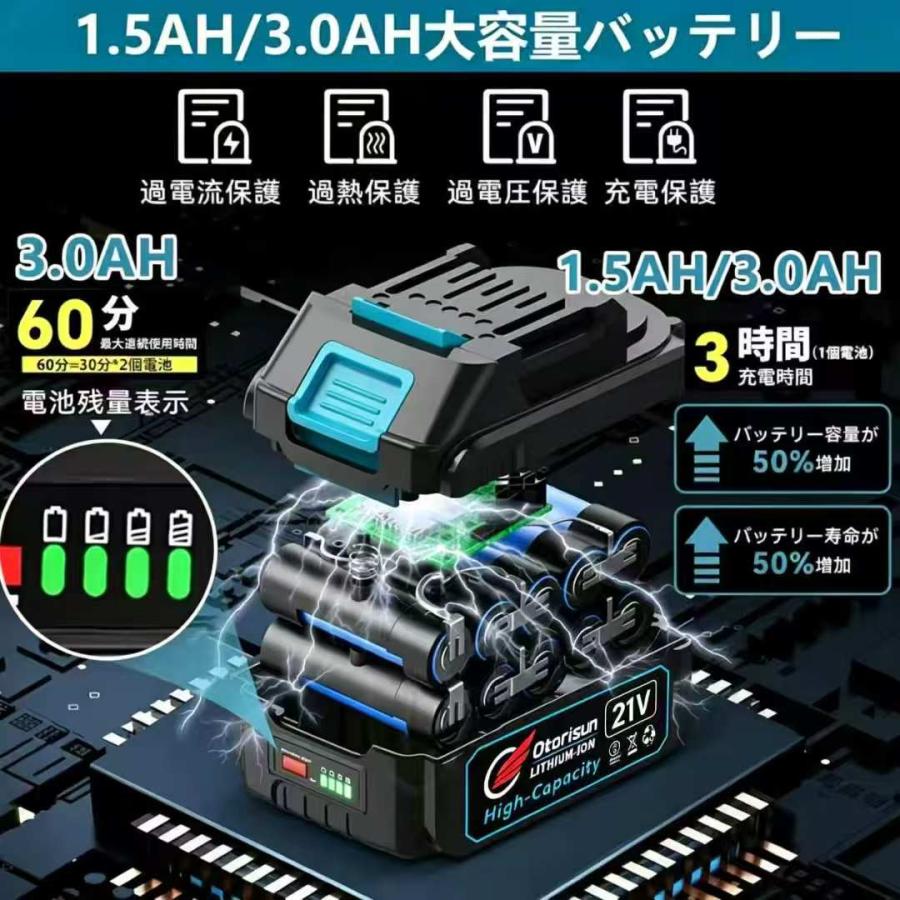 耕運機 充電式 耕うん機 ミニ耕耘機 菜園 ガーデニング コードレス 軽量 安全設計 低騒音 伸縮式 マキタバッテリー互換 初心者 女性 シニア 土ほぐし プランター |  | 08