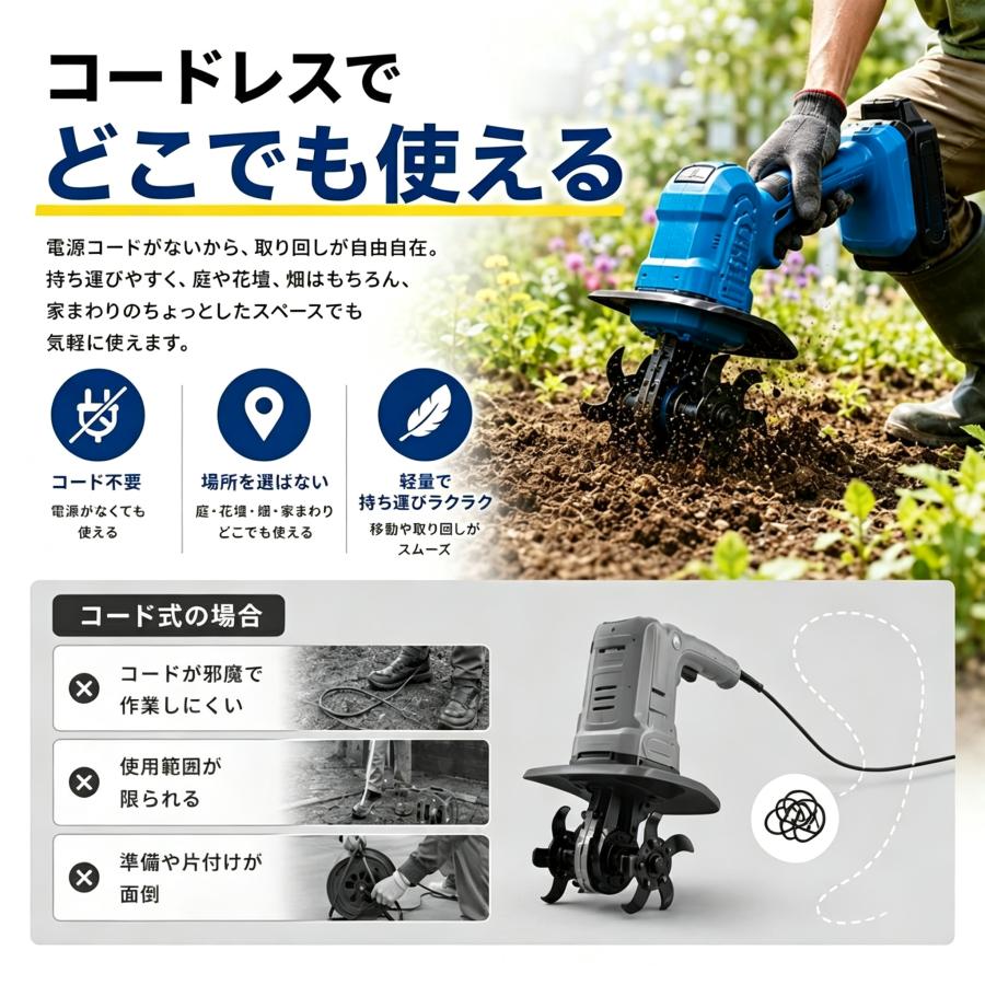 耕運機 充電式 耕うん機 ミニ耕耘機 菜園 ガーデニング コードレス 軽量 安全設計 低騒音 伸縮式 マキタバッテリー互換 初心者 女性 シニア 土ほぐし プランター |  | 09