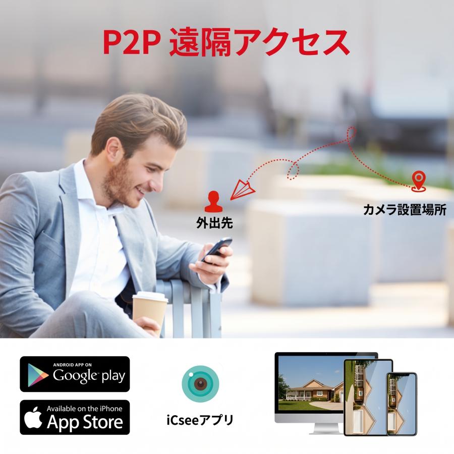 防犯カメラ 屋外 600万画素 WiFi 2画面 PTZ 首振り 355度 AI自動追尾 赤青警告灯 フルカラー夜間 アンテナ 双方向通話 工事不要 IP66防水 |  | 10