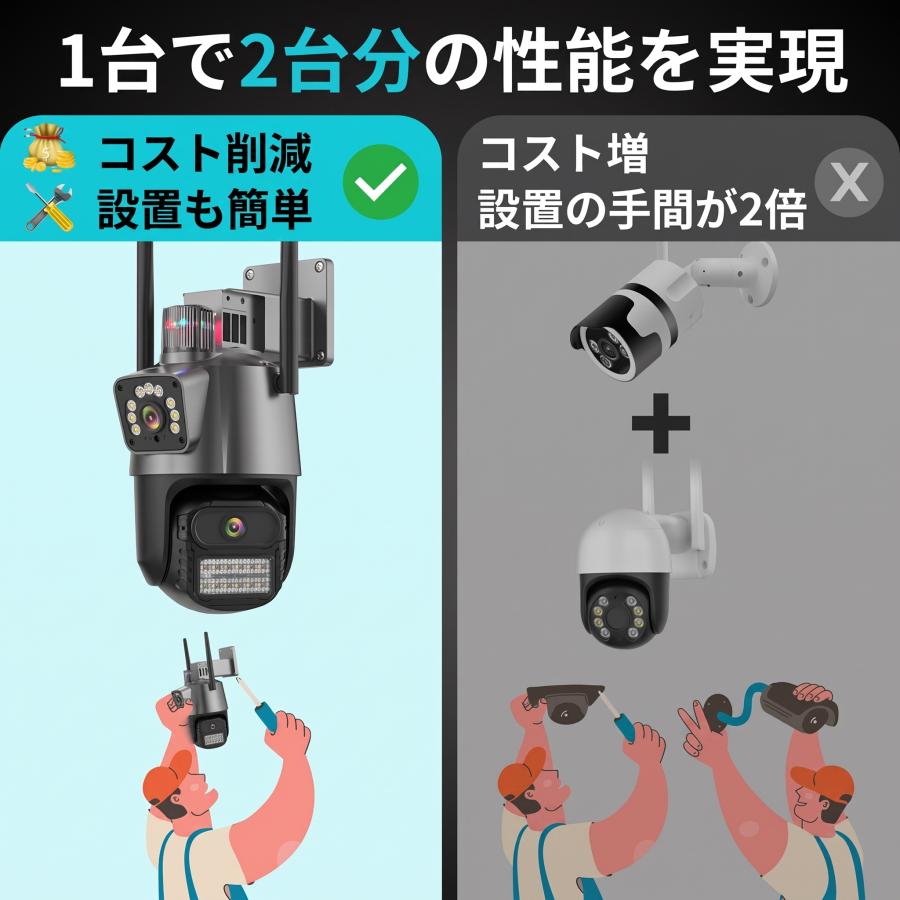 防犯カメラ 屋外 600万画素 WiFi 2画面 PTZ 首振り 355度 AI自動追尾 赤青警告灯 フルカラー夜間 アンテナ 双方向通話 工事不要 IP66防水 |  | 13