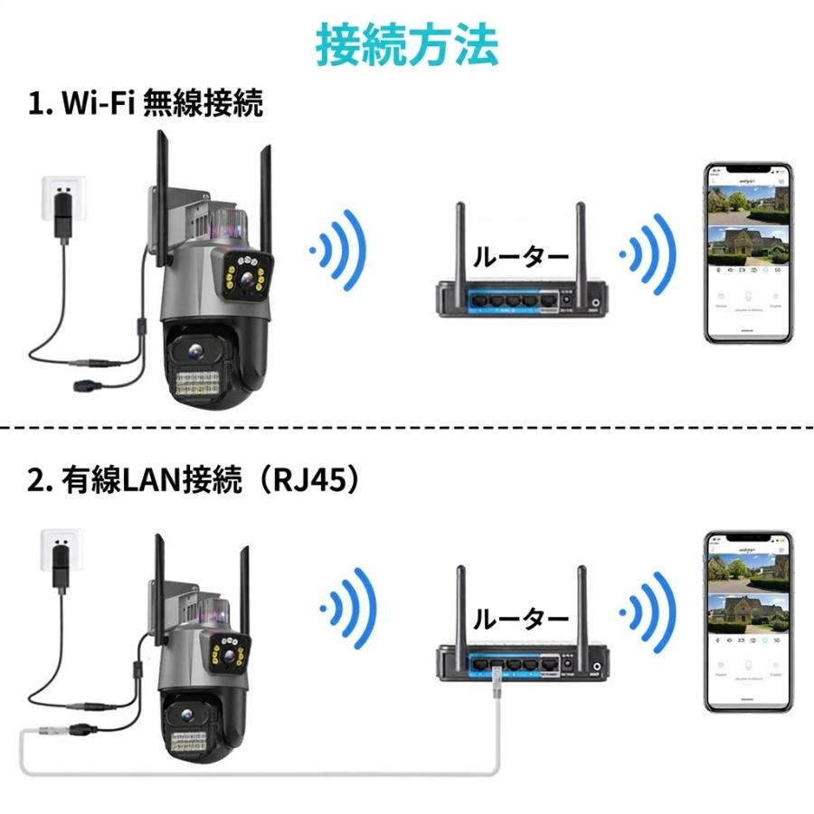 防犯カメラ 屋外 600万画素 WiFi 2画面 PTZ 首振り 355度 AI自動追尾 赤青警告灯 フルカラー夜間 アンテナ 双方向通話 工事不要 IP66防水 |  | 03