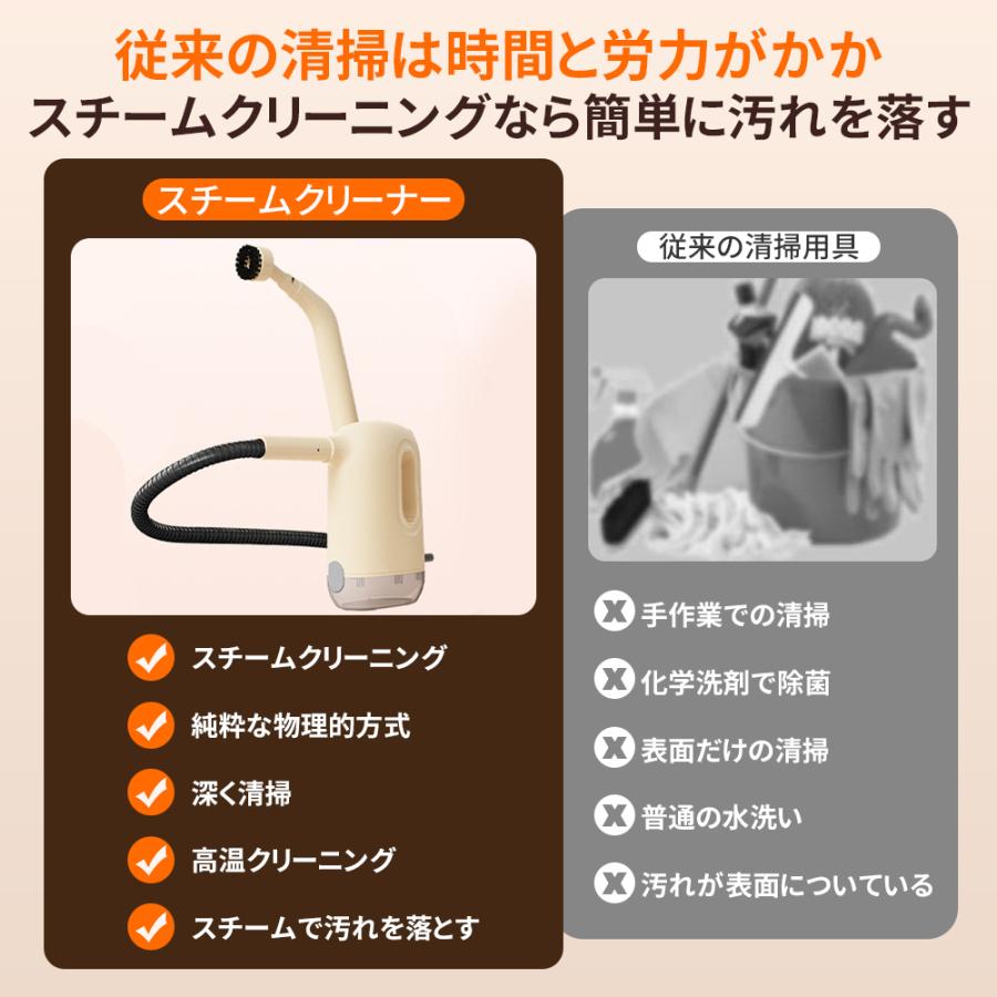 正規品】スチームクリーナー ハンディ スチームジェット スチーム 