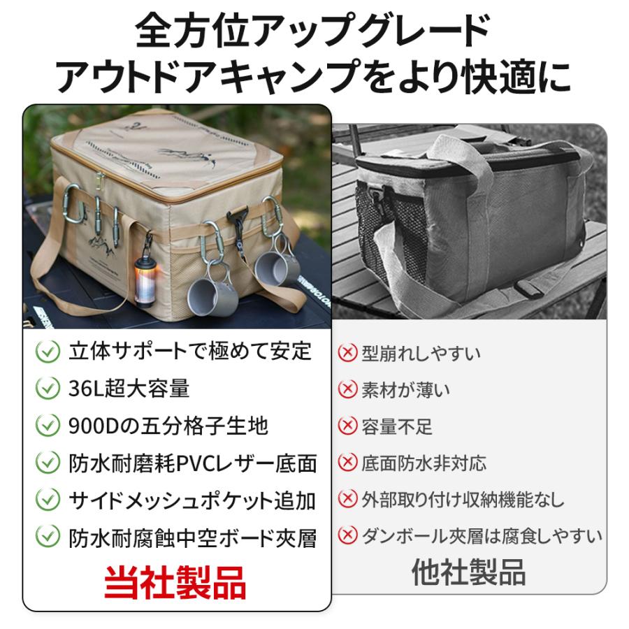 キャンプ 収納 バッグ 大容量 36L キャンプ用品 耐擦れ防水 折りたたみ 持ち運びに便利 ソフトコンテナ ケース付き ツールボックス 収納袋 アウトドア おしゃれ |  | 04