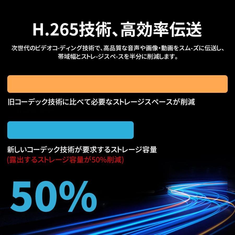防犯カメラ 家庭用 500万画素 動作検知 WIFI対応 自動追跡 小型 人感録画 監視カメラ 留守番監視 プライバシーモード 双方向音声 首振リ 遠隔監視 老人 ペット用 |  | 11