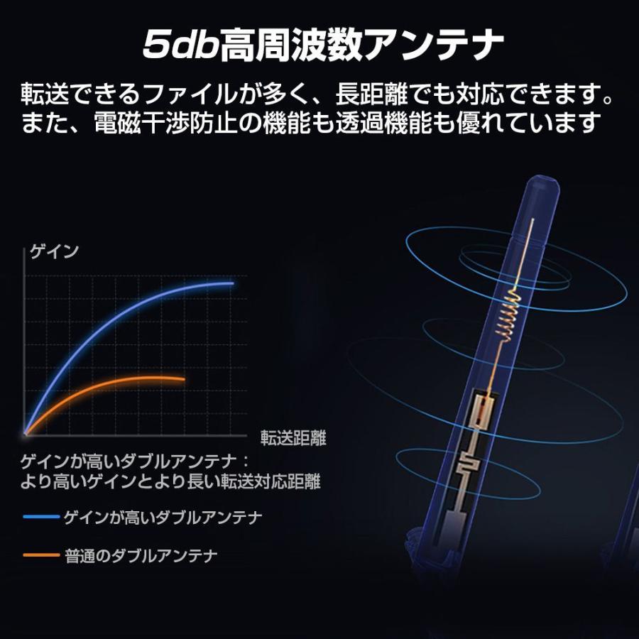 防犯カメラ 屋外 家庭用 900万画素 wifi接続 超高画質 自動追跡 遠隔監視 録画 AI人体検知(人物 ペット車両) 双方向音声 IP66防水防塵 2025新品 人気 3年保証 |  | 10