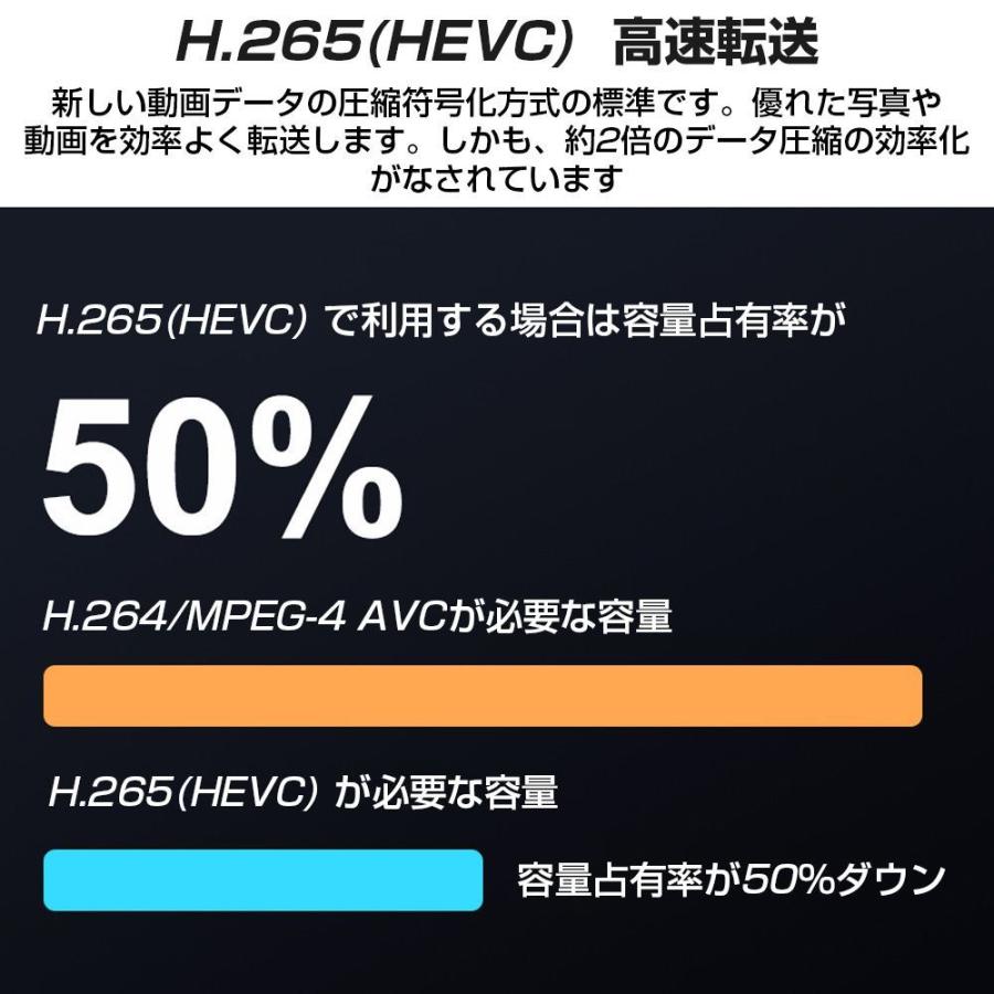 防犯カメラ 屋外 家庭用 900万画素 wifi接続 超高画質 自動追跡 遠隔監視 録画 AI人体検知(人物 ペット車両) 双方向音声 IP66防水防塵 2025新品 人気 3年保証 |  | 11