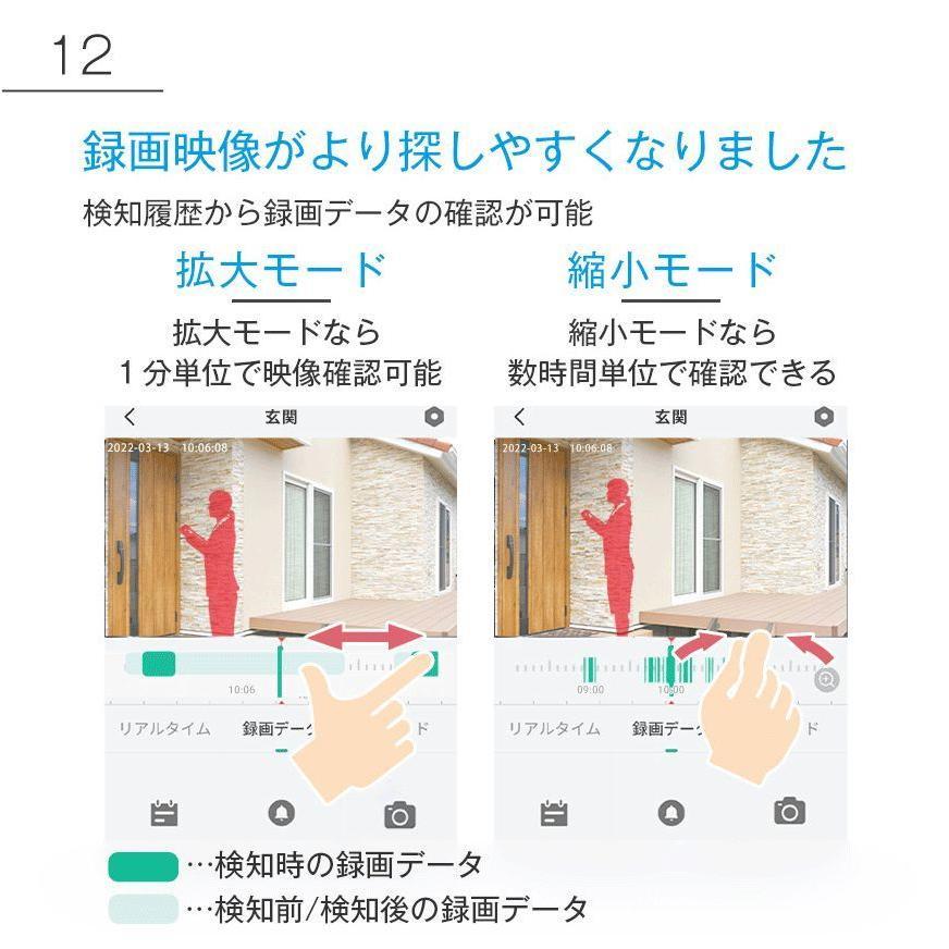 防犯カメラ ワイヤレス 500万画素 工事不要 ソーラー 内蔵バッテリー 小型 会話可能 WiFi 家庭用 屋外用  遠隔監視 日本語対応 録画機能付き 人体検知 送料無料 |  | 16
