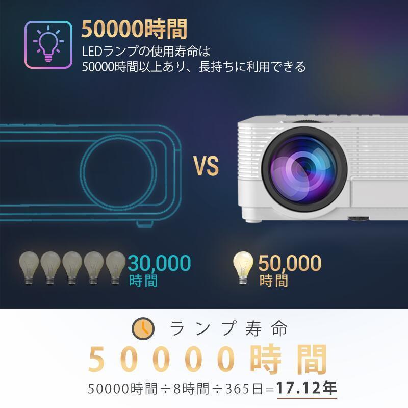 ミラーリング プロジェクター 小型 Hd 5800ルーメン Leisure 470 スマホにwifi接続 ホームシアター スマホ Tv Stick Hdmi X Box Iphone ゲーム 送料無料 Vankyo Vankyo 001 スマートウォッチ買うなら Saab 通販 Yahoo ショッピング