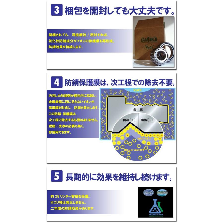 サビ止め 気化性防錆剤 コーパック1-MULポーチ コーテック 1個単品 |  | 05