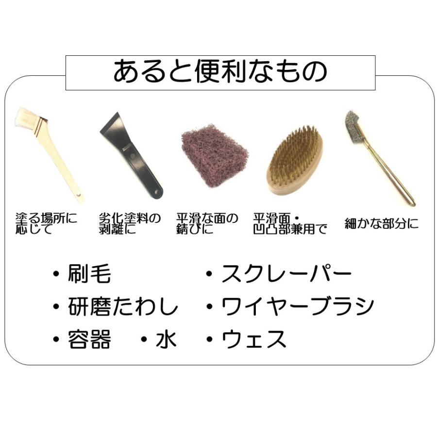 錆転換剤さびロック 0cc 防錆プライマー Sl0 1 錆止め専門店csj 通販 Yahoo ショッピング