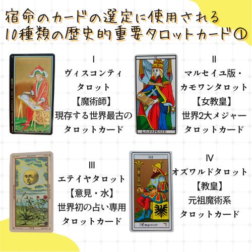 KOJI式 宿命のタロットカード】 ソウルナンバー 占い ゲマトリア数秘術