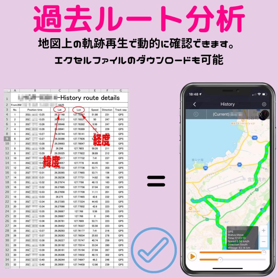 楽天市場 Gps 発信機 リアルタイム 追跡 小型 徘徊老人 シニア お子様の見守り スマホアプリ モバイルラウンジ 楽天市場店