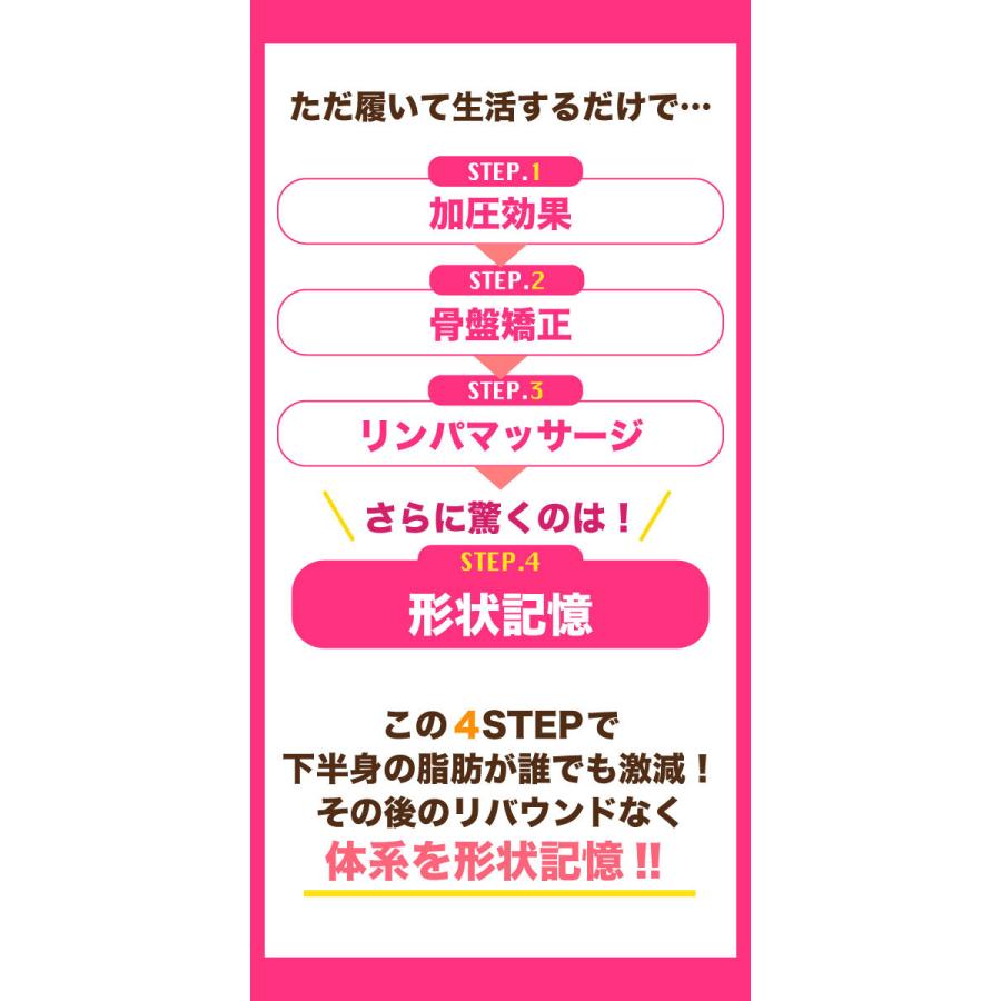 2着セット】超ハイウエスト 特急美脚 加圧 美脚 着圧 スパッツ