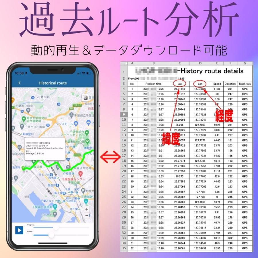 GPS 発信機 ミニ リアルタイム 小型 浮気調査 動態管理 車両取付 スマホアプリ ロガー 車載 トラッカー ウルトラ長持ち バッテリー 30日間使い放題 延長可｜sachi-direct｜14