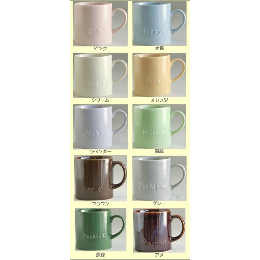 名入れ 記念品 マグカップ 記念日ギフト オリジナル 先生 誕生日