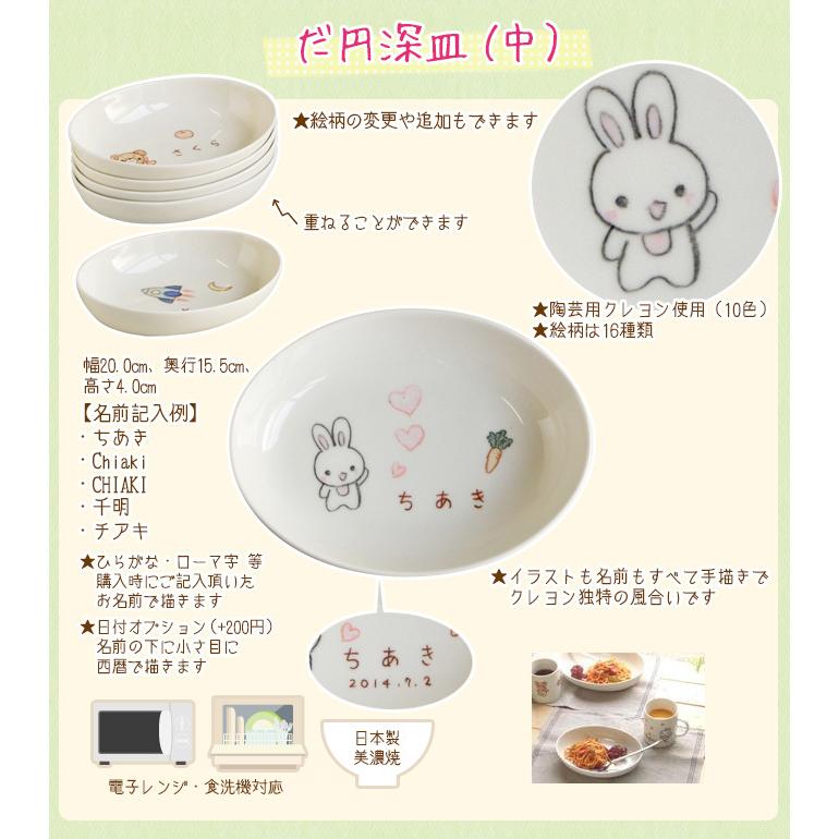 名入れ プレゼント だ円深皿中 手描きクレヨンイラスト 出産祝い 可愛いイラストと名前入りの子供用食器 お食い初めギフト 誕生日プレゼント Ti106 名入れ食器のギフトサチスタイル 通販 Yahoo ショッピング
