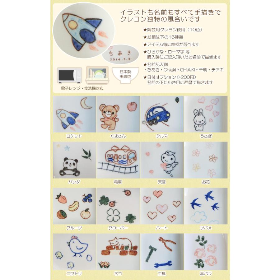 名入れ 子供食器 出産祝い お食い初め 誕生日プレゼント 子供食器 8点セット 名前入り子ども食器セット 男の子 女の子 ベビー食器 Ti308 名入れ食器のギフトサチスタイル 通販 Yahoo ショッピング