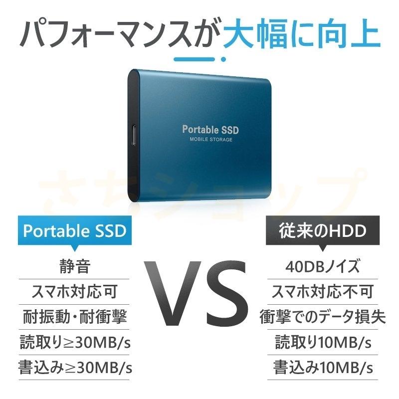 外付けSSD ポータブルSSD ハードディスク 500GB 1TB 2TB 4TB 8TB 10TB 16TB 外付け 超薄型ポータブル USB3.1 Type-C 対応 スマホ互換可 4k対応テレビ録画｜sachishop11｜02