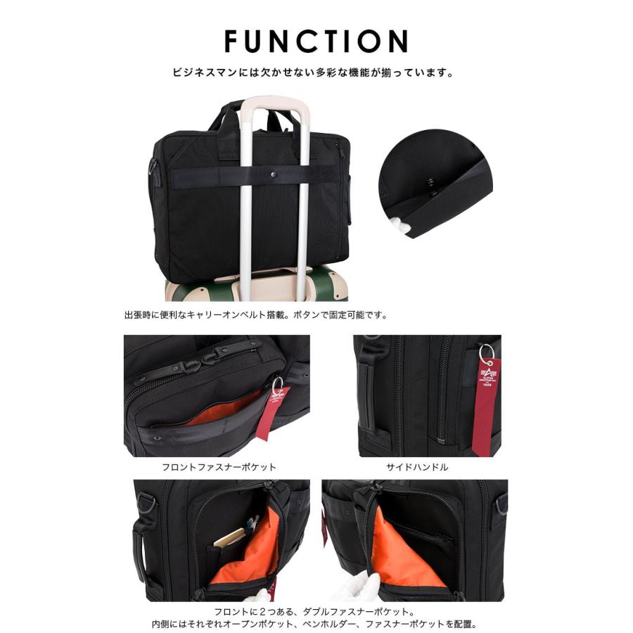 Alpha Industries（アルファ・インダストリーズ） アルファ