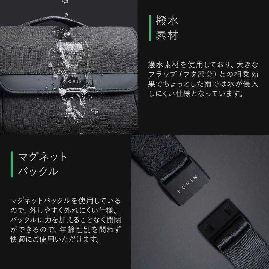 KORIN DESIGN コリンデザイン ボディバッグ メンズ レディース C