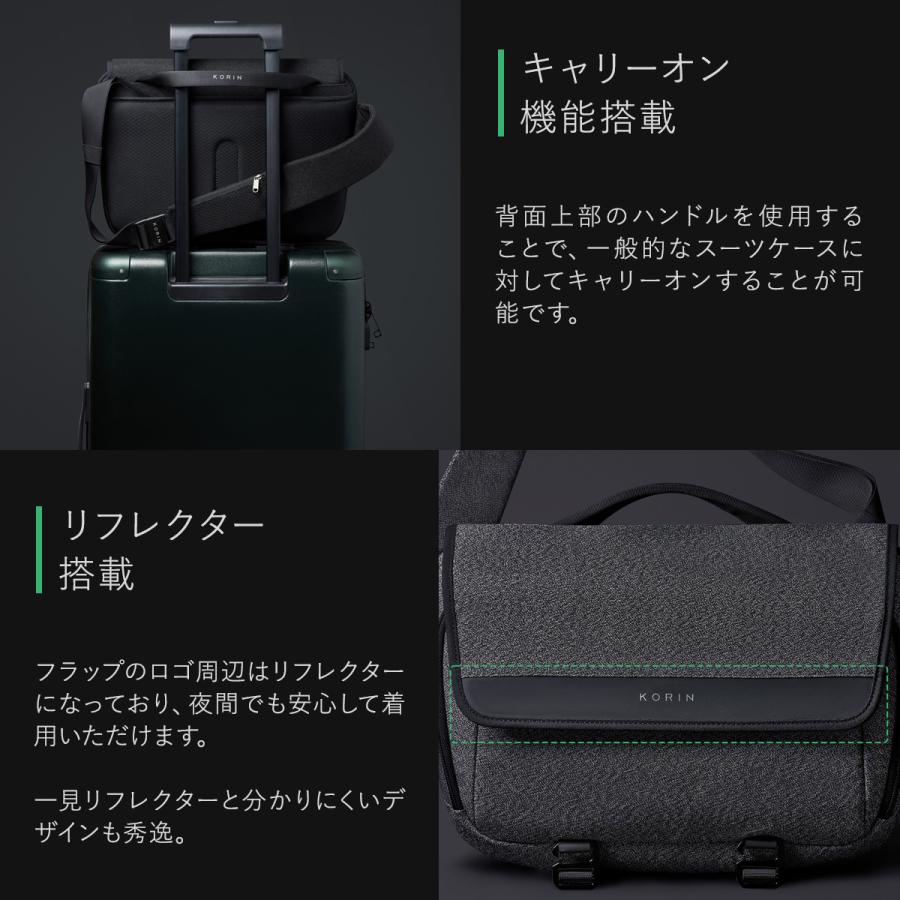【レビュー投稿で+5％還元】コリンデザイン ボディバッグ メンズ レディース C-SLING-X KorinDesign ClickSlingX｜スリングバッグ ショルダーバッグ 14インチ PC パソコン タブレット収納 盗難防止 防刃 撥水 1年保証 クリスマス_mp クリスマス_wp KORIN DESIGN（コリンデザイン） ボディバッグ メンズ レディース C