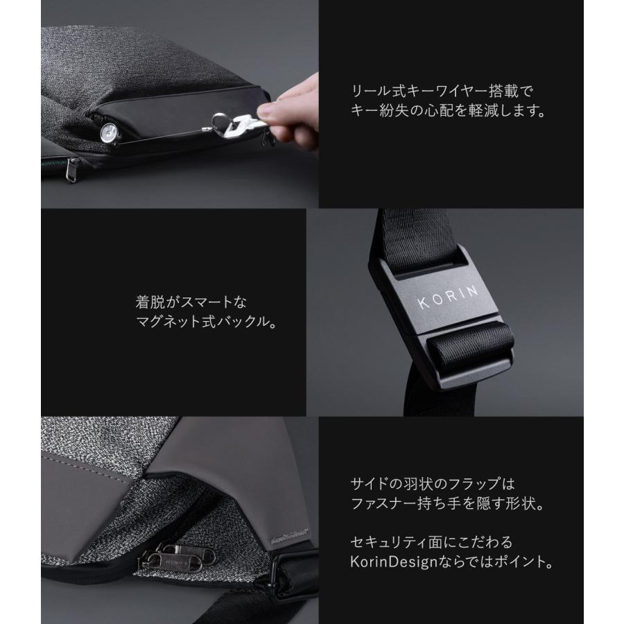 KORIN DESIGN（コリンデザイン） ボディバッグ スナップスリング
