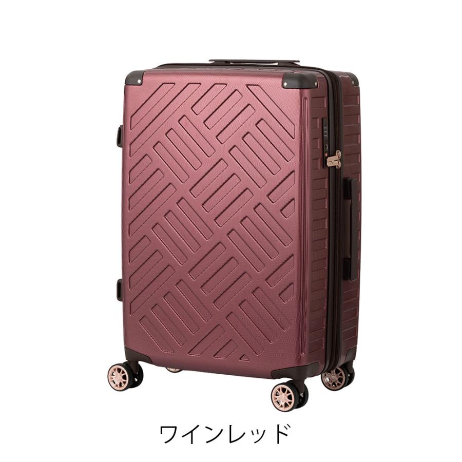 LEGEND WALKER（レジェンドウォーカー） スーツケース ファスナー