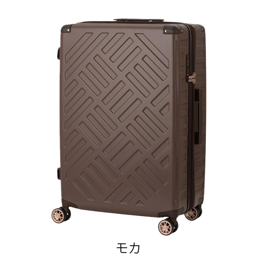 LEGEND WALKER（レジェンドウォーカー） スーツケース ファスナー