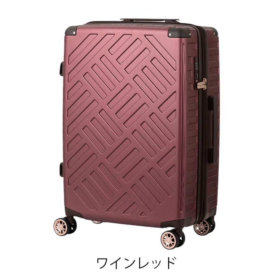 LEGEND WALKER（レジェンドウォーカー） スーツケース ファスナー