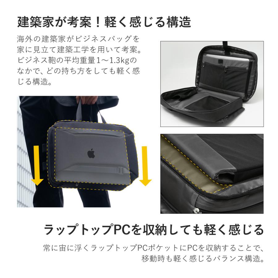ニード ビジネスバック リュック ビジネスリュック 3WAY A4 ニード ビジネスバック リュック ビジネスリュック 3WAY A4
