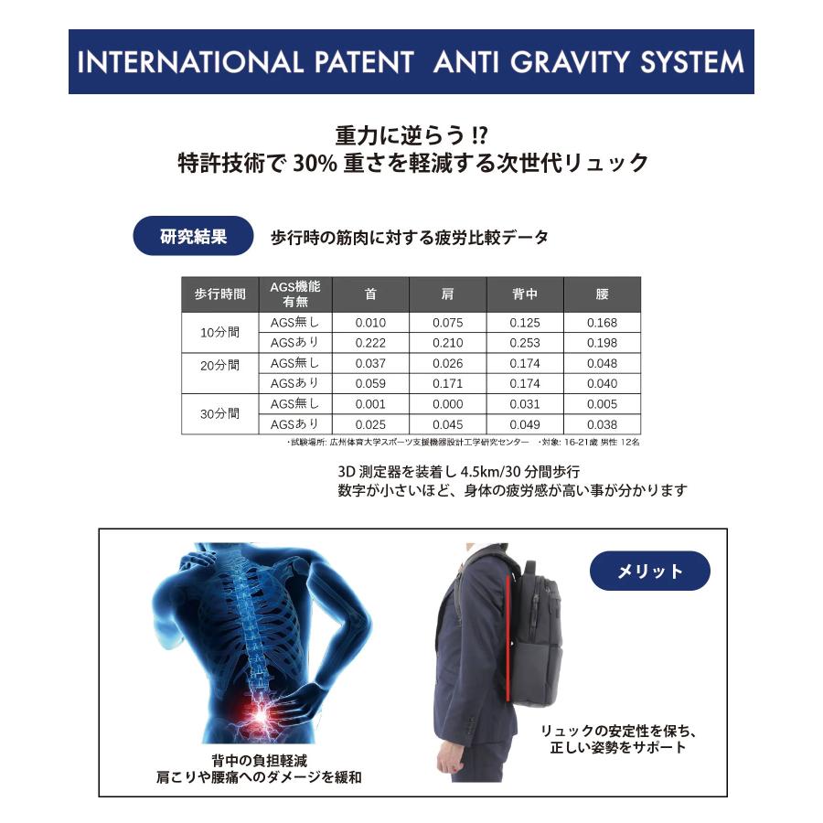 フェニックスアウトドア AGS Nomad エージーエス ノマド リュック おしゃれ かっこいい アウトドア ハイキング トレッキングの画像