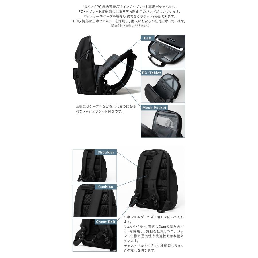 SIMCLEAR（シムクリア） リュック A4 16インチPC サコッシュ付き