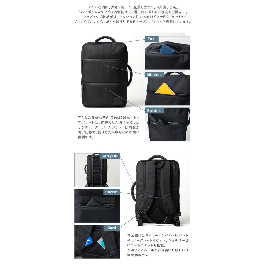 SIMCLEAR（シムクリア） リュック A4 サコッシュ付き ツナグバッグ
