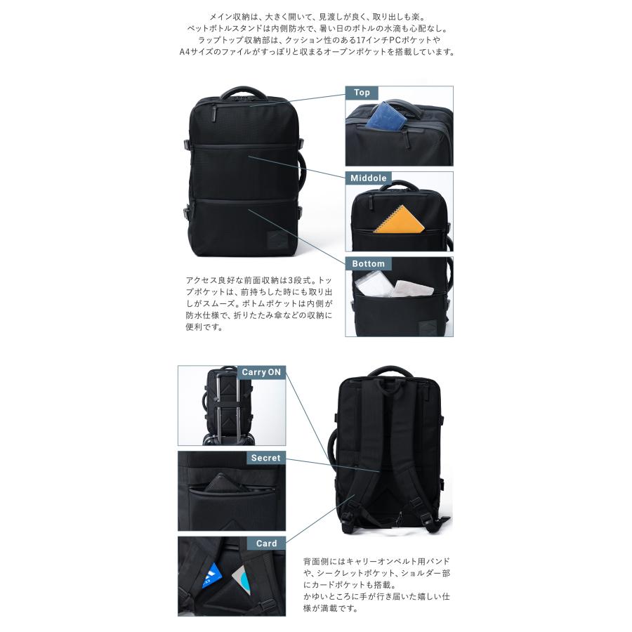 SIMCLEAR（シムクリア） リュック A4 拡張 サコッシュ付き