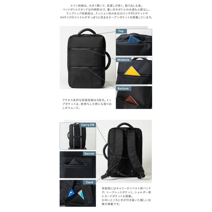 SIMCLEAR（シムクリア） リュック A4 バックパック リュックサック