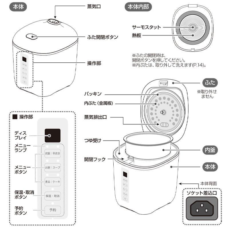 ROOMMATE コンパクト炊飯器 GOHANDAKI 多機能炊飯器 RM-102TE-WH ROOMMATE コンパクト炊飯器 GOHANDAKI 多機能炊飯器 RM-102TE-WH