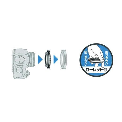 ケンコー・トキナー 【ネコポス配送】ケンコートキナー ステップ