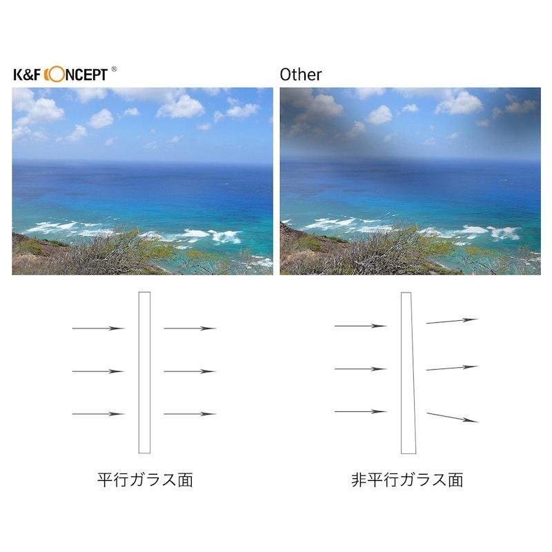 焦点工房 【ネコポス配送・送料無料】K&F Concept NANO-X バリアブル