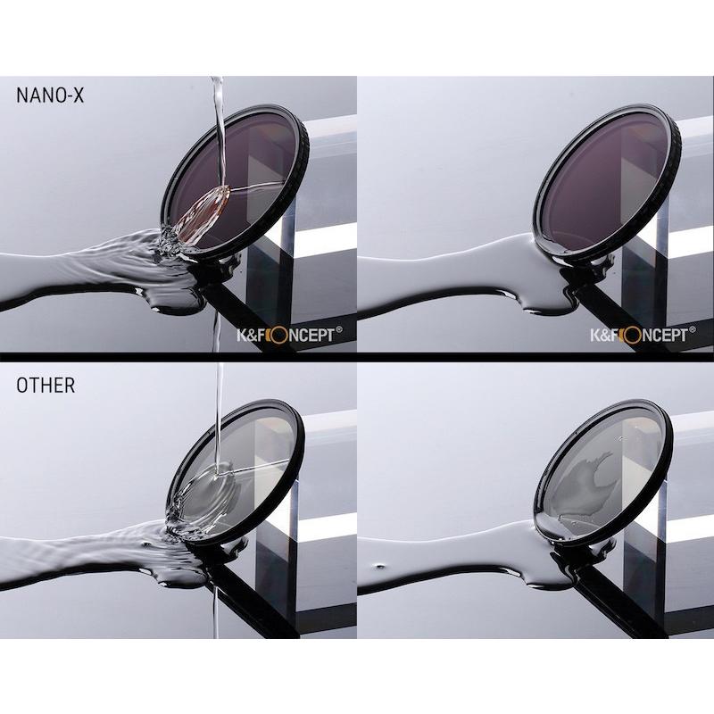 焦点工房 【ネコポス配送・送料無料】K&F Concept NANO-X バリアブル