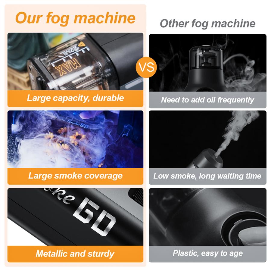 LENSGO ポータブルスモークマシン Smoke GO 写真、動画、撮影、演出