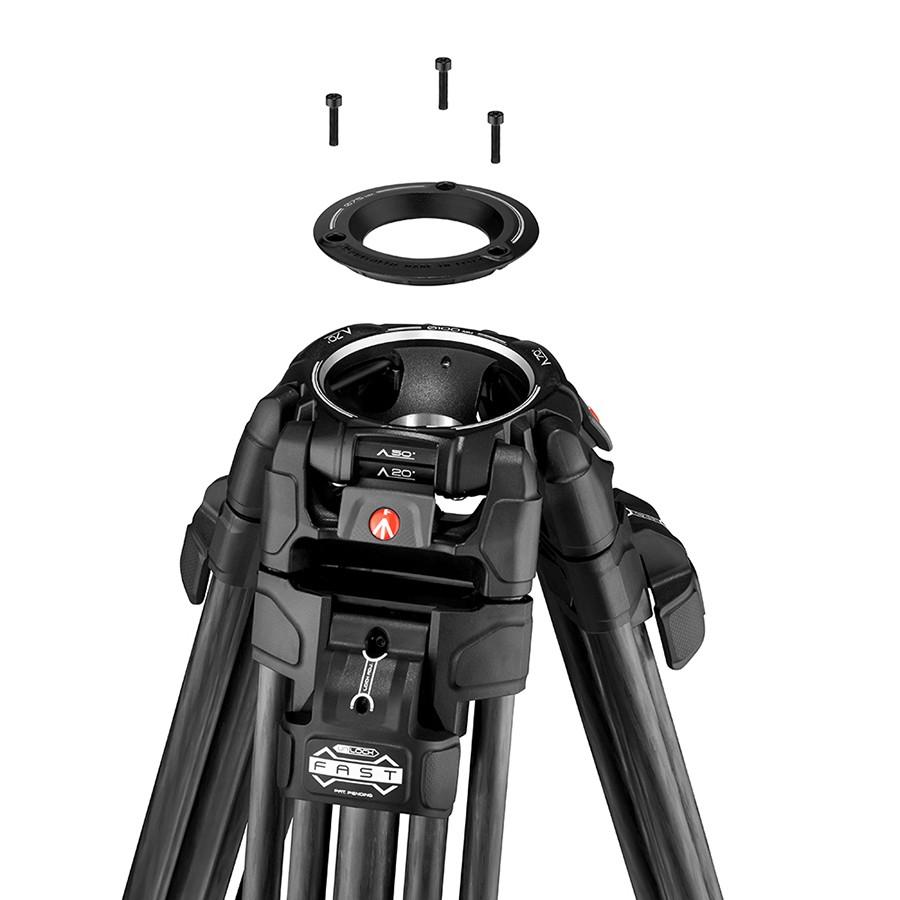 マンフロット（Manfrotto）ナイトロテック608ビデオ雲台+645FASTカーボン三脚 MVK608TWINFCの画像