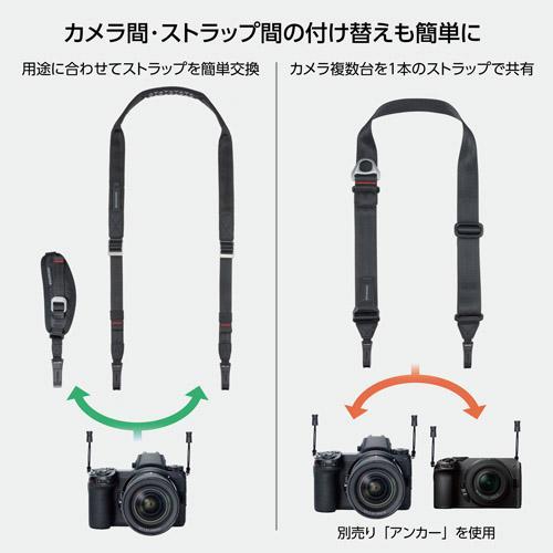 HAKUBA（ハクバ） アンチツイストストラップ コネクターセット YKK
