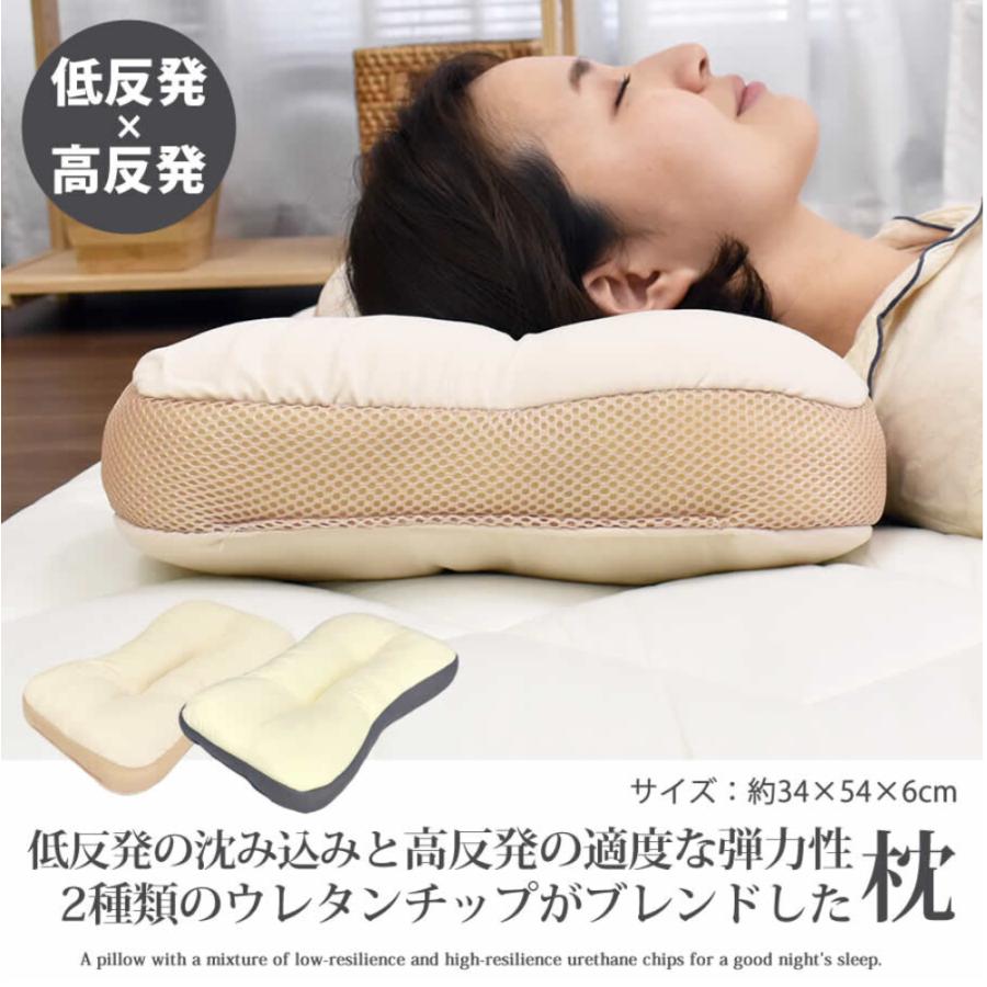 高反発 枕 低反発 立体枕 肩こり 枕首 首 痛み 新構造 体圧分散 高反発 枕 低反発 立体枕 肩こり 枕首 首 痛み 新構造 体圧分散