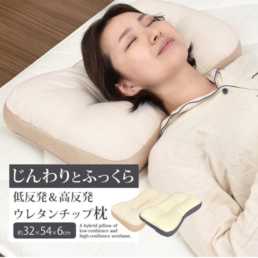 高反発 枕 低反発 立体枕 肩こり 枕首 首 痛み 新構造 体圧分散 高反発 枕 低反発 立体枕 肩こり 枕首 首 痛み 新構造 体圧分散