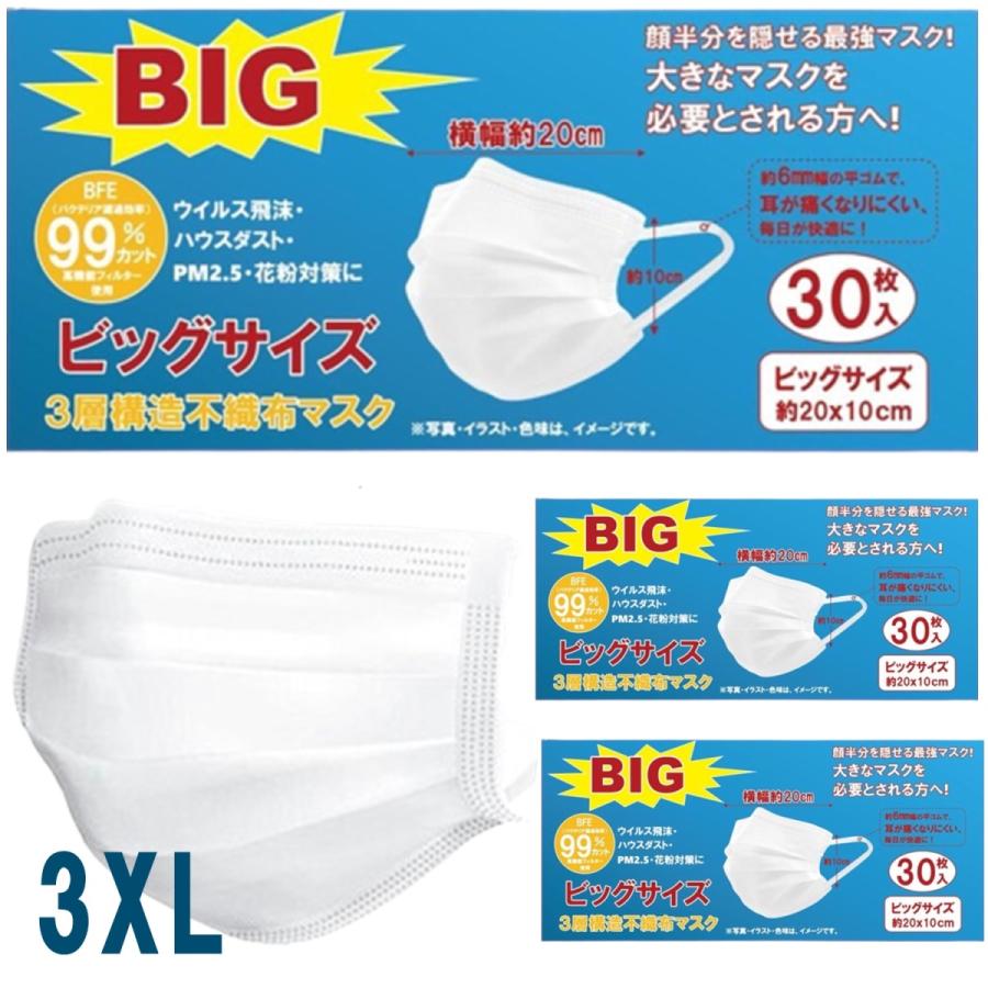 3個セット マスク 大きめ 不織布 メンズ 大きいサイズ マスク 耳が痛くならない ビッグサイズ マスク 大きなマスク 3xl ビッグマスク Sd 3set Saens 通販 Yahoo ショッピング