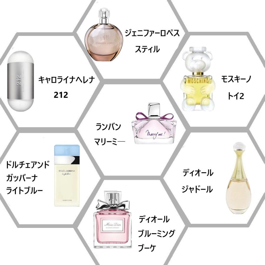 香水 ブランド香水 レディース 人気 アトマイザー 3本セット　1.5ｍｌ　香水 お試し taipuC｜saes-store｜02