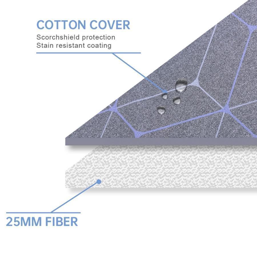 アイロン台 カバー アイロン台交換カバーアイロン台カバーとパッド舟形 布高温抵抗コットン耐久性のある厚さのアイロン板カバー (アイロン台専用 交換用 カ | ブランド登録なし | 04