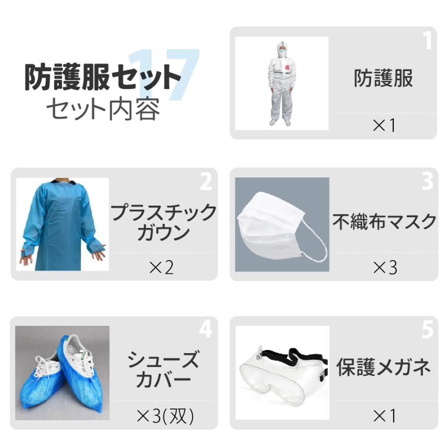 防護服セット 17点 感染症対策キット 最高レベルクラス6 防護服 医療用ガウン ニトリル手袋 防災グッズ 防災セット 災害備蓄品 ピースアップ 通販 Yahoo ショッピング