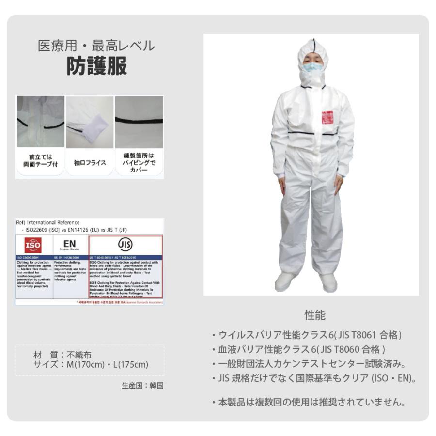 防護服セット 17点 感染症対策キット 最高レベルクラス6 防護服 医療用ガウン ニトリル手袋 防災グッズ 防災セット 災害備蓄品 ピースアップ 通販 Yahoo ショッピング